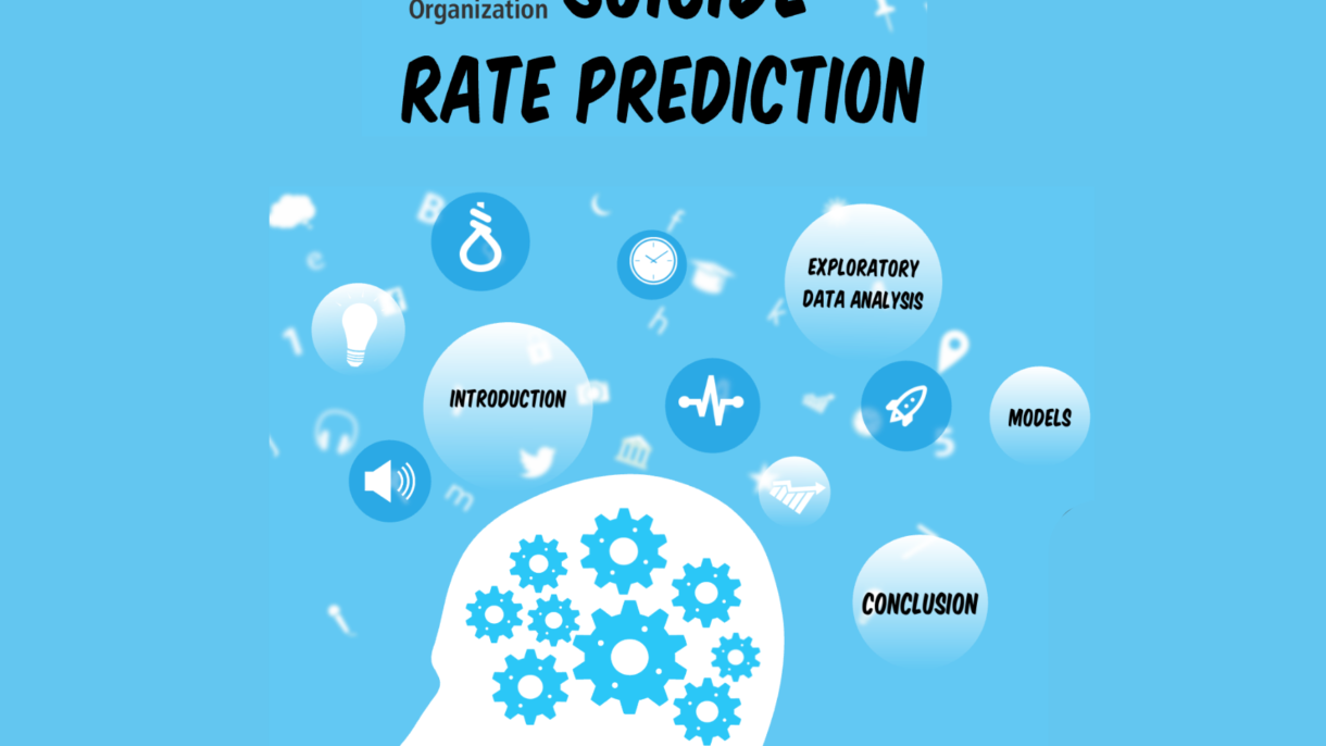 Suicide Rate Prediction